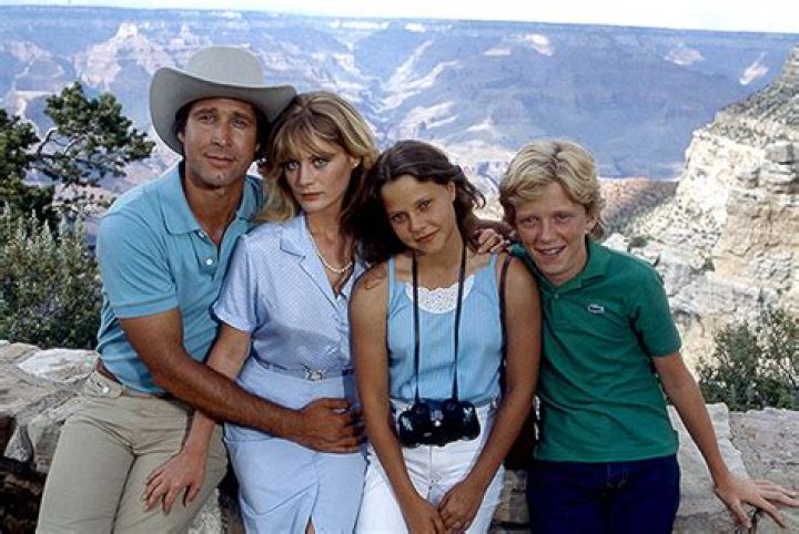 National Lampoon Actors: Exploring the Talented Cast Behind the Iconic Comedy Franchise