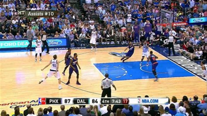 NBA Games Tonight on TNT Livestream: Your Ultimate Guide to Streaming Live NBA Action