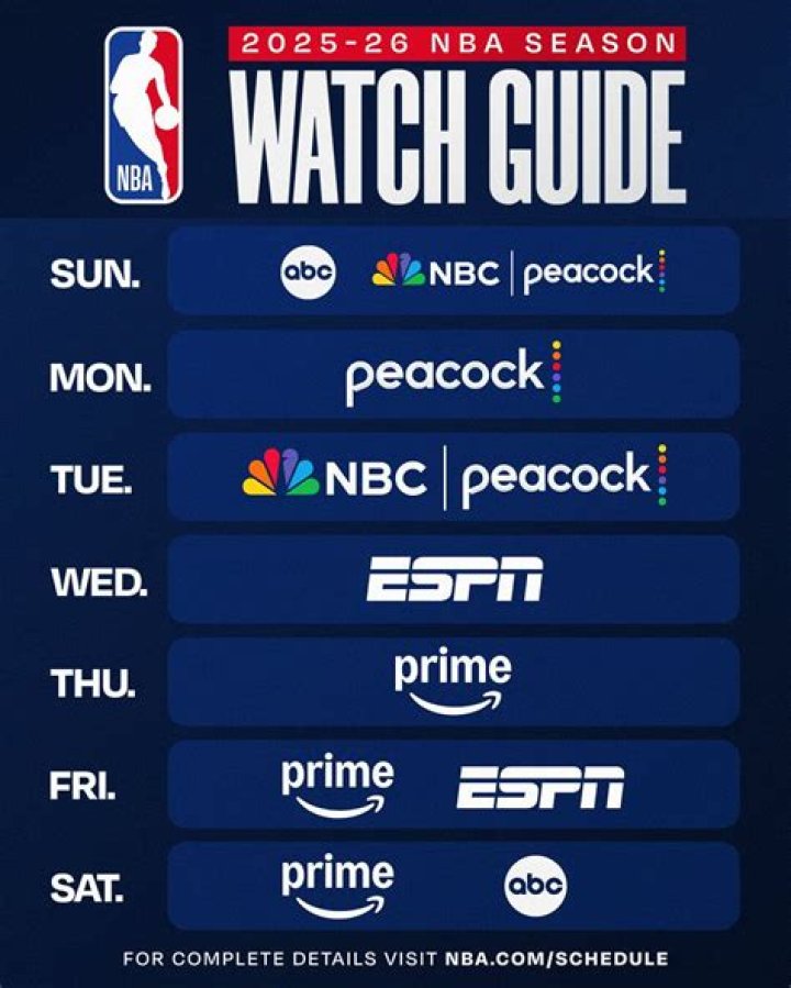 Where to Watch NBA Games: The Ultimate Guide for Fans
