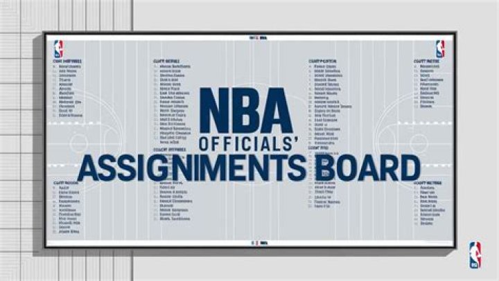 NBA Officials Assignments: The Ultimate Guide to Understanding the Process