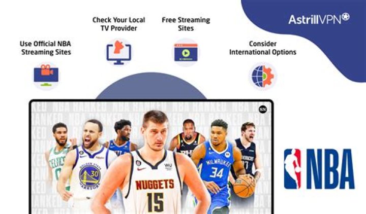 NBA Streams: Your Ultimate Guide to Watching Live NBA Games Online