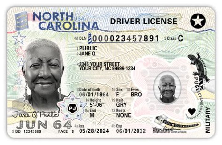 Comprehensive Guide to NC Drivers License Renewal: Everything You Need to Know