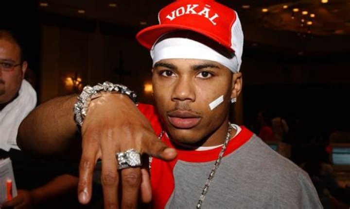 Nelly Full Name: Discovering the Real Identity Behind the Iconic Musician