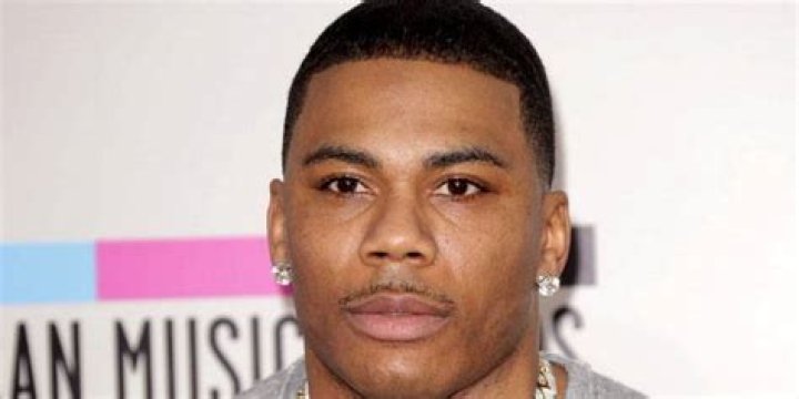 Nelly Last Name: Unveiling the Secrets Behind the Iconic Artist