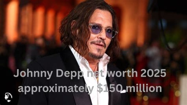 Unveiling the Net Worth of Johnny Depp: A Comprehensive Analysis