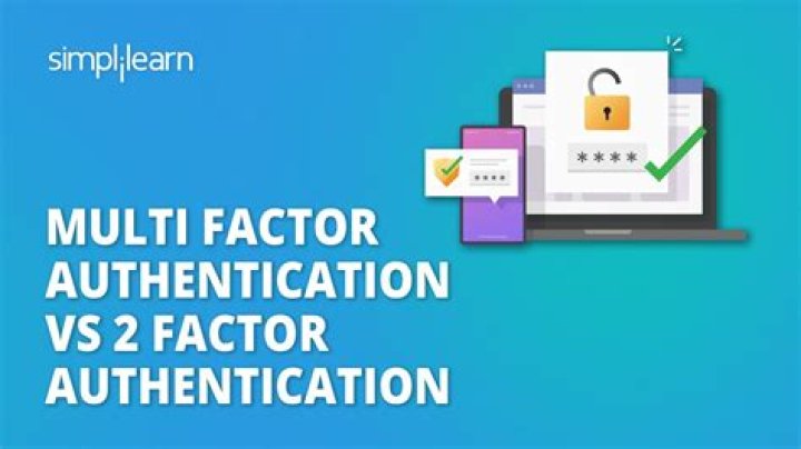 Enhance Your Netflix Account Security with 2-Factor Authentication