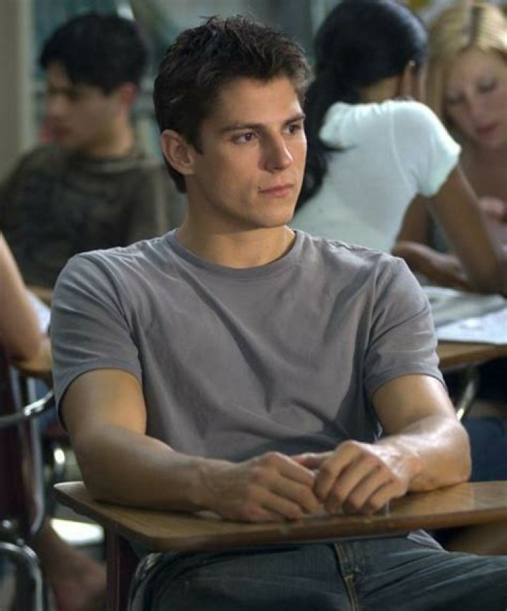 Never Back Down Jake: A Comprehensive Look at the Iconic Character