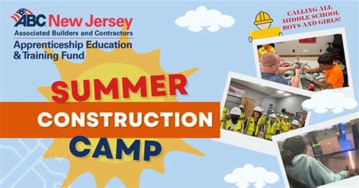 New Jersey 139: Exploring the History, Significance, and Future Prospects