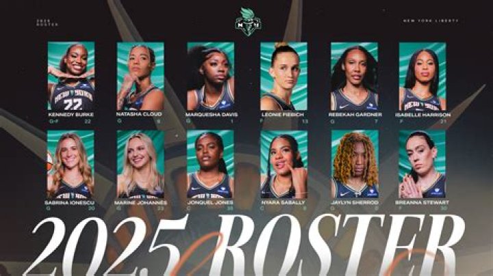 New York Liberty Roster: A Comprehensive Guide to the 2023 WNBA Team