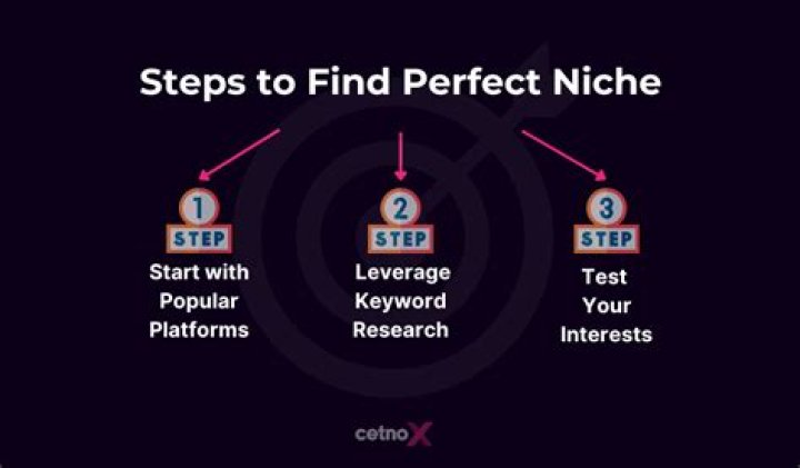 Niche Porn: Understanding the Controversial World of Specialized Adult Content