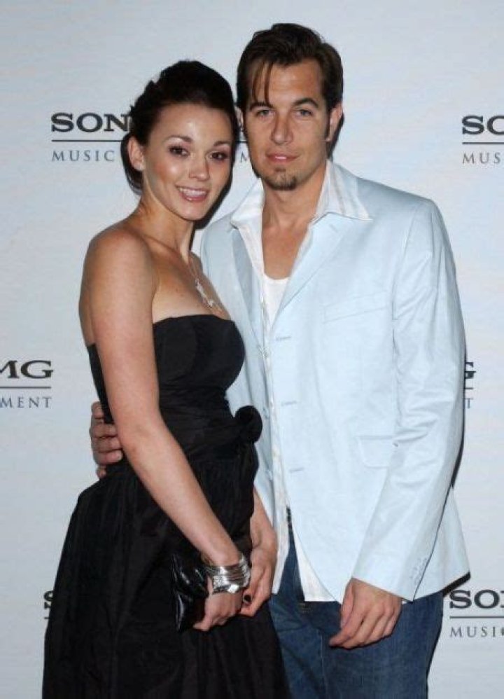 Nick Hexum Wife: Discovering the Life and Journey of a Beloved Musician's Partner