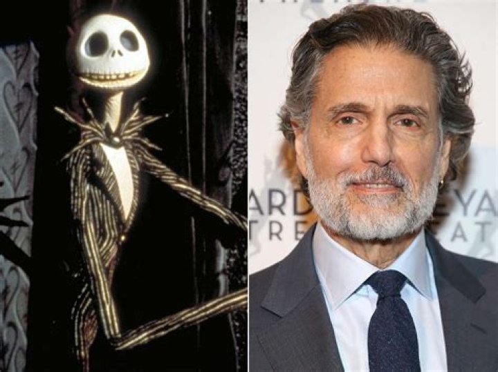 Nightmare Before Christmas Actors: A Comprehensive Guide to the Voices Behind the Film