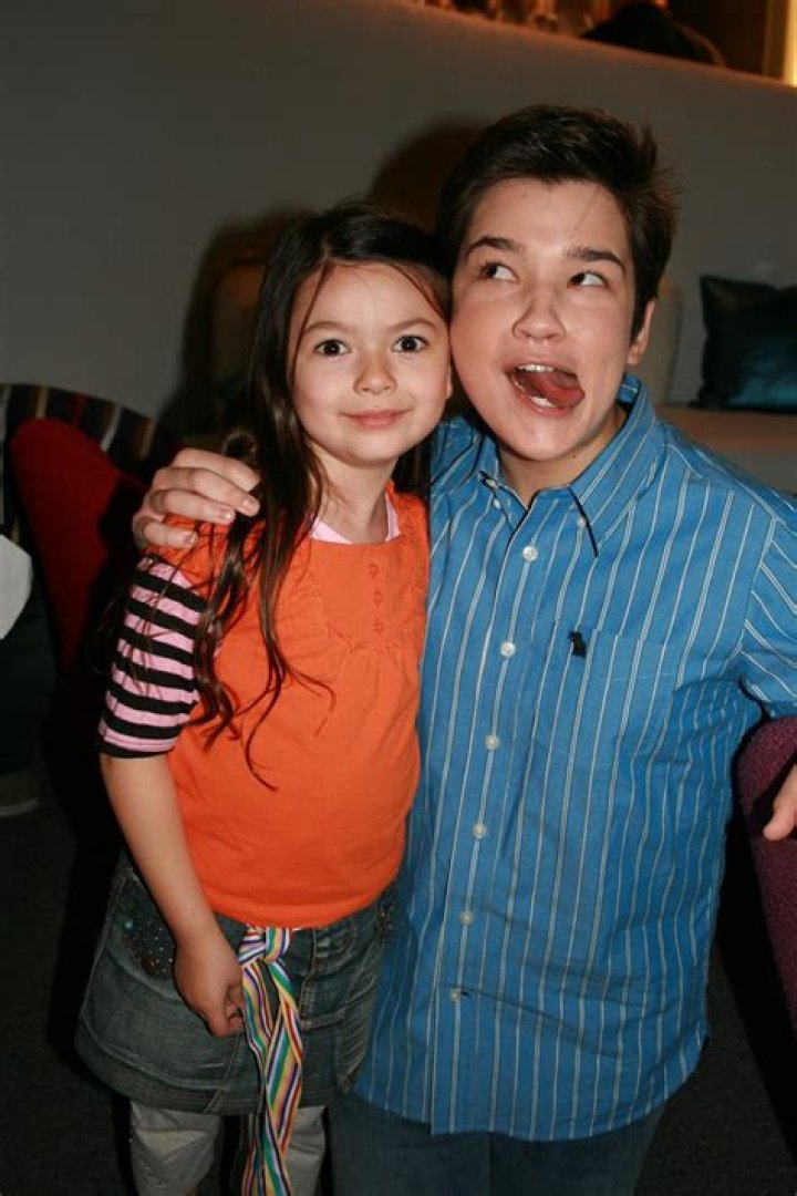 Nikki Hahn iCarly: The Ultimate Guide to Her Role and Impact