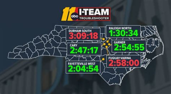 NJ DMV Wait Time: A Comprehensive Guide to Save Your Time and Effort