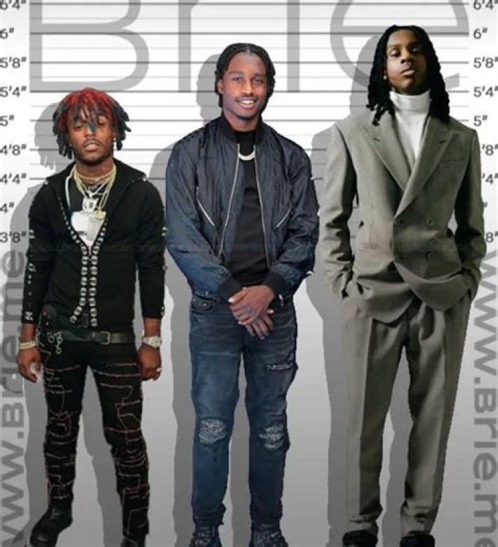 NLE Choppa Height: A Comprehensive Look at the Rising Star