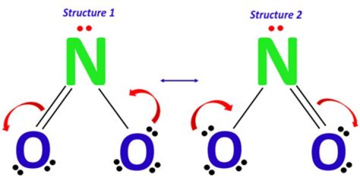 No-Molecule Lewis Structure: Understanding the Concept and Applications