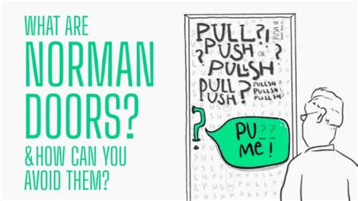 Exploring Norman's Door: A Comprehensive Guide to Its History, Significance, and Influence