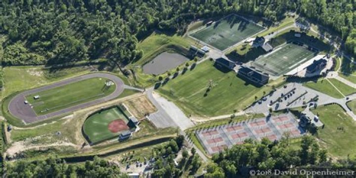 North Greenville University Athletic Complex: A Hub for Athletic Excellence and Community Engagement