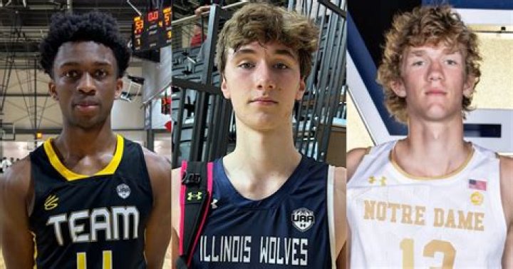 Notre Dame Head Coaches History: A Comprehensive Timeline and Legacy