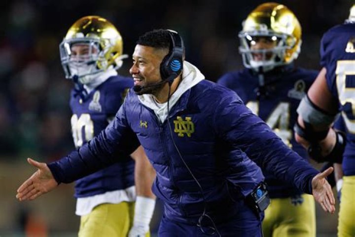 Notre Dame Head Coaches: A Comprehensive Guide to Their Legacy and Impact