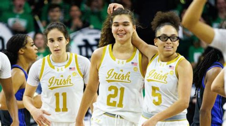 Unveiling the Legacy and Achievements of Notre Dame Women