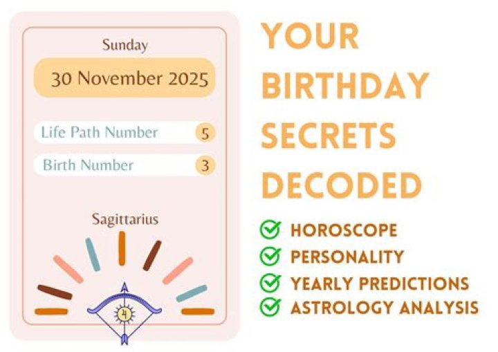 November 30 Zodiac Sign: Understanding the Unique Traits and Characteristics of Sagittarius
