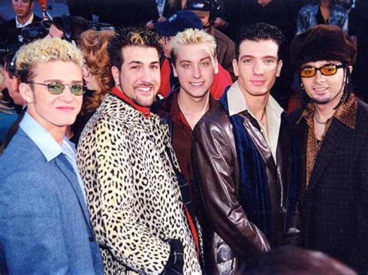 NSYNC Members: The Ultimate Guide to the Beloved Boy Band