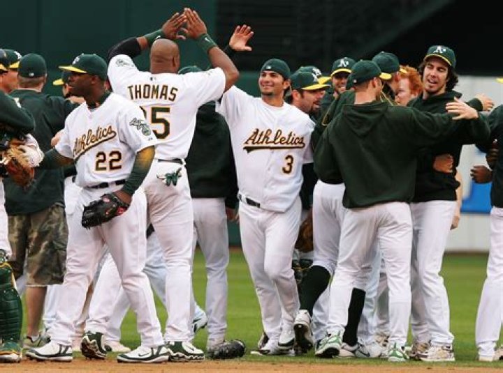 Oakland Athletics Lineup: A Comprehensive Guide to Their Star-Studded Team