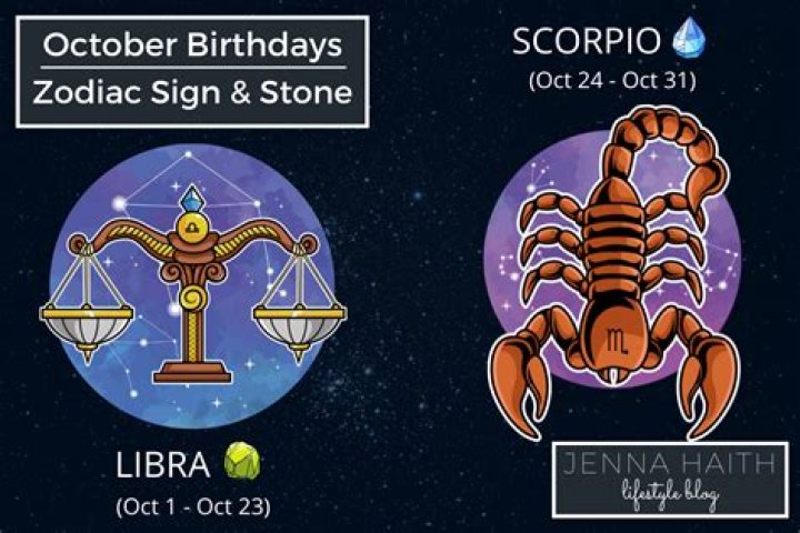 Discover the Mystical World of Oct 8 Zodiac: Traits, Compatibility, and More