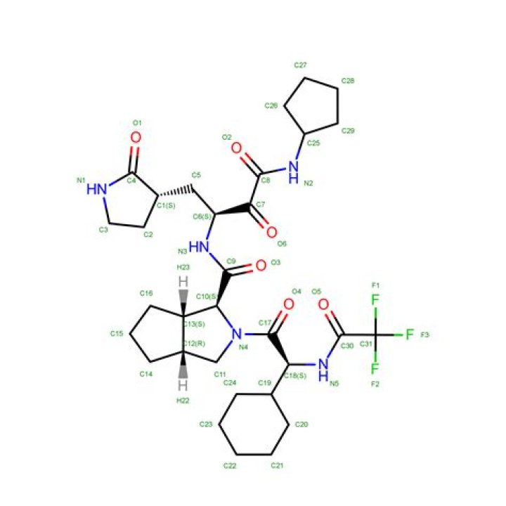 Unlocking the Mystery of Oct 8ign: A Comprehensive Guide
