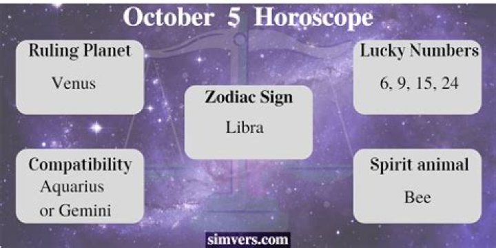 October 5 Astrological Sign: Discover the Mystical Traits of Libra and Libra Zodiac Energy