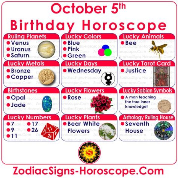 October 5th Zodiac: Discover the Traits, Compatibility, and Secrets of Libra