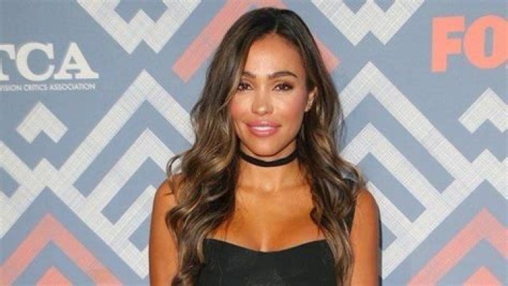 October Gonzalez Age: Unveiling the Life and Journey of a Rising Star