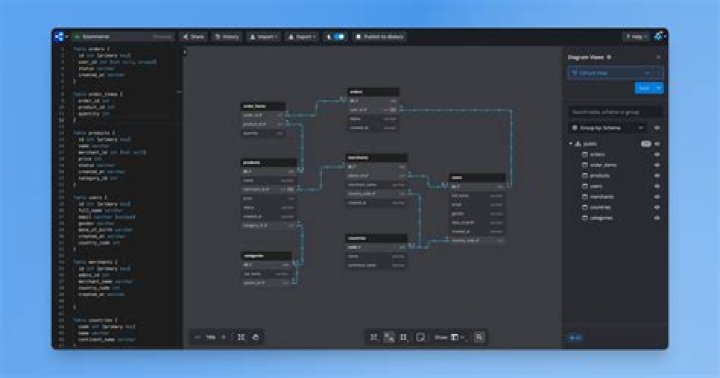 Online Horse Showing: Revolutionizing the Equestrian World