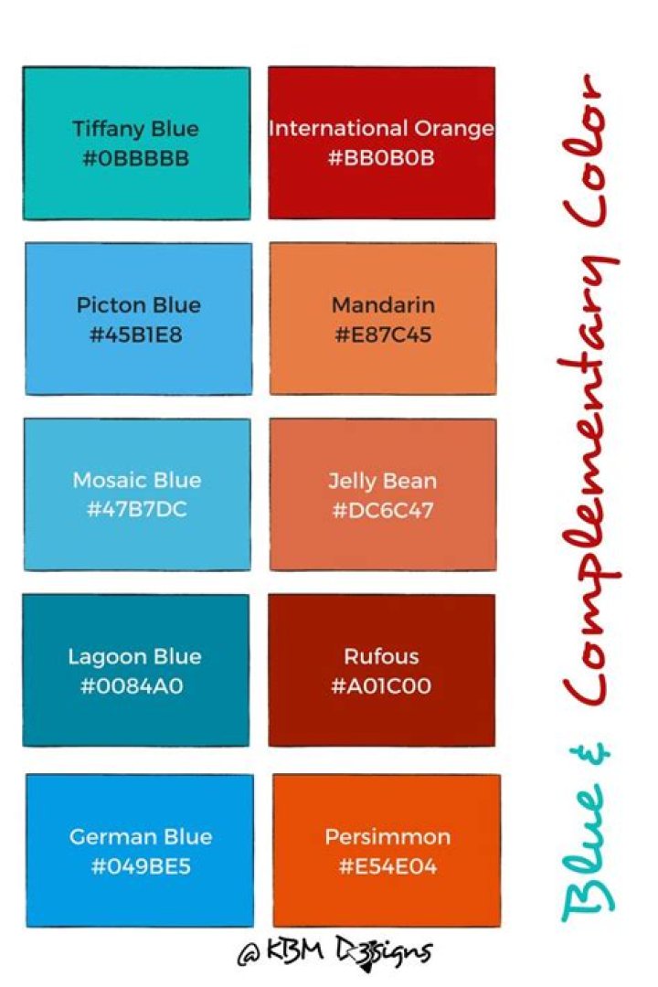 Opposite Color for Blue: Understanding Color Theory and Its Applications