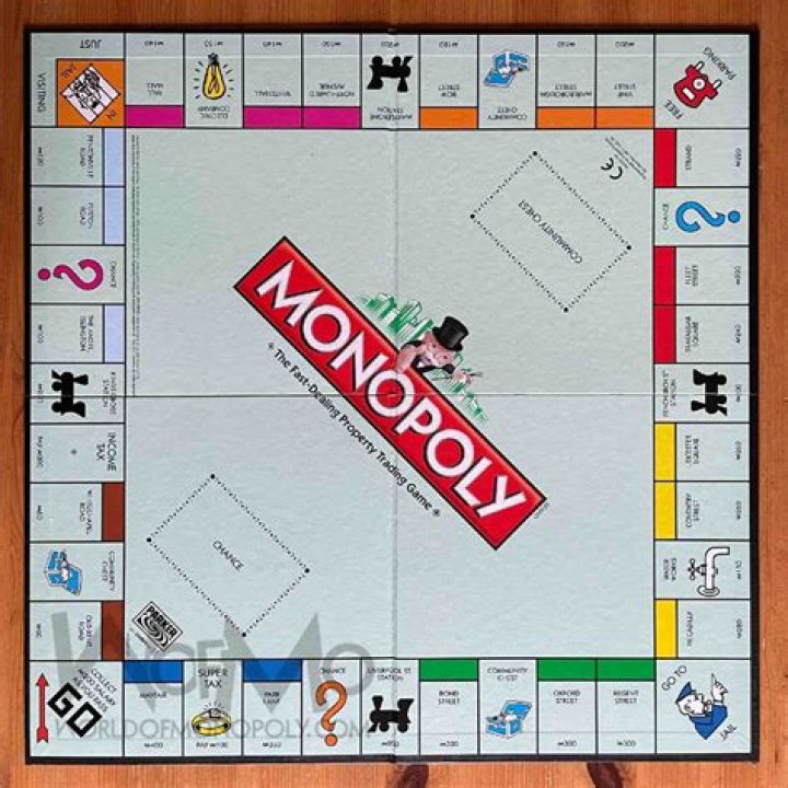 Orange in Monopoly: A Comprehensive Guide to Its Significance and Strategy