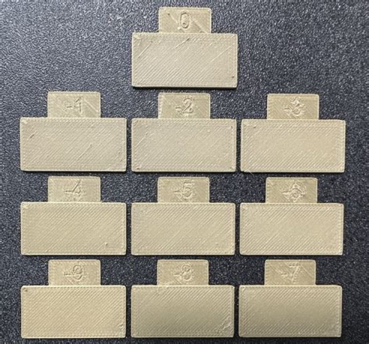 Mastering Orca Yolo Flow Calibration: A Comprehensive Guide