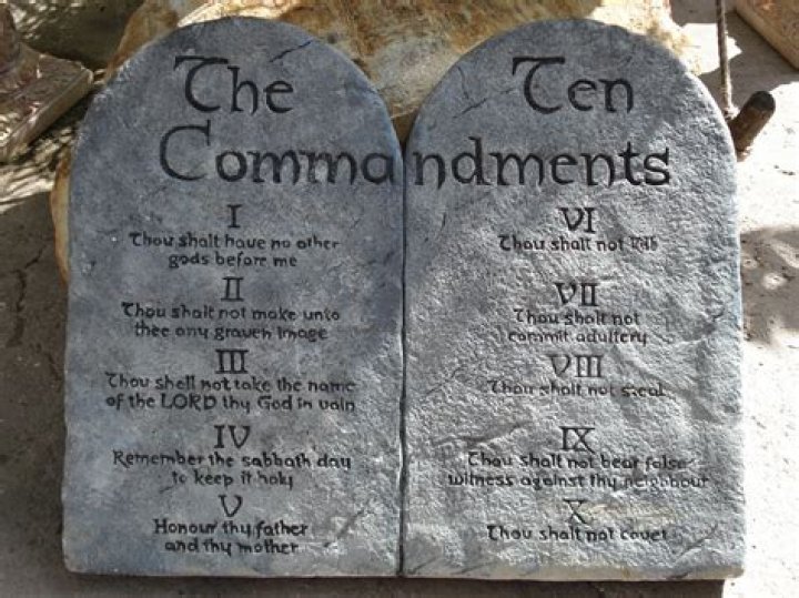 The Origins of the 10 Commandments: A Comprehensive Exploration