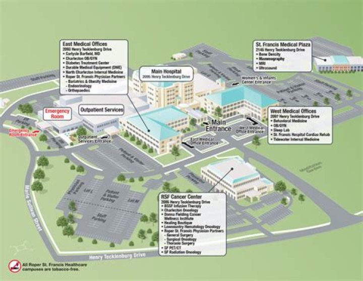 OU Health Sciences Center Map: Your Ultimate Guide to Navigating the Campus