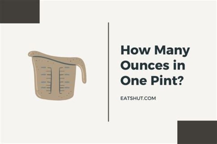 Understanding Ounces in Dry Pint: A Comprehensive Guide