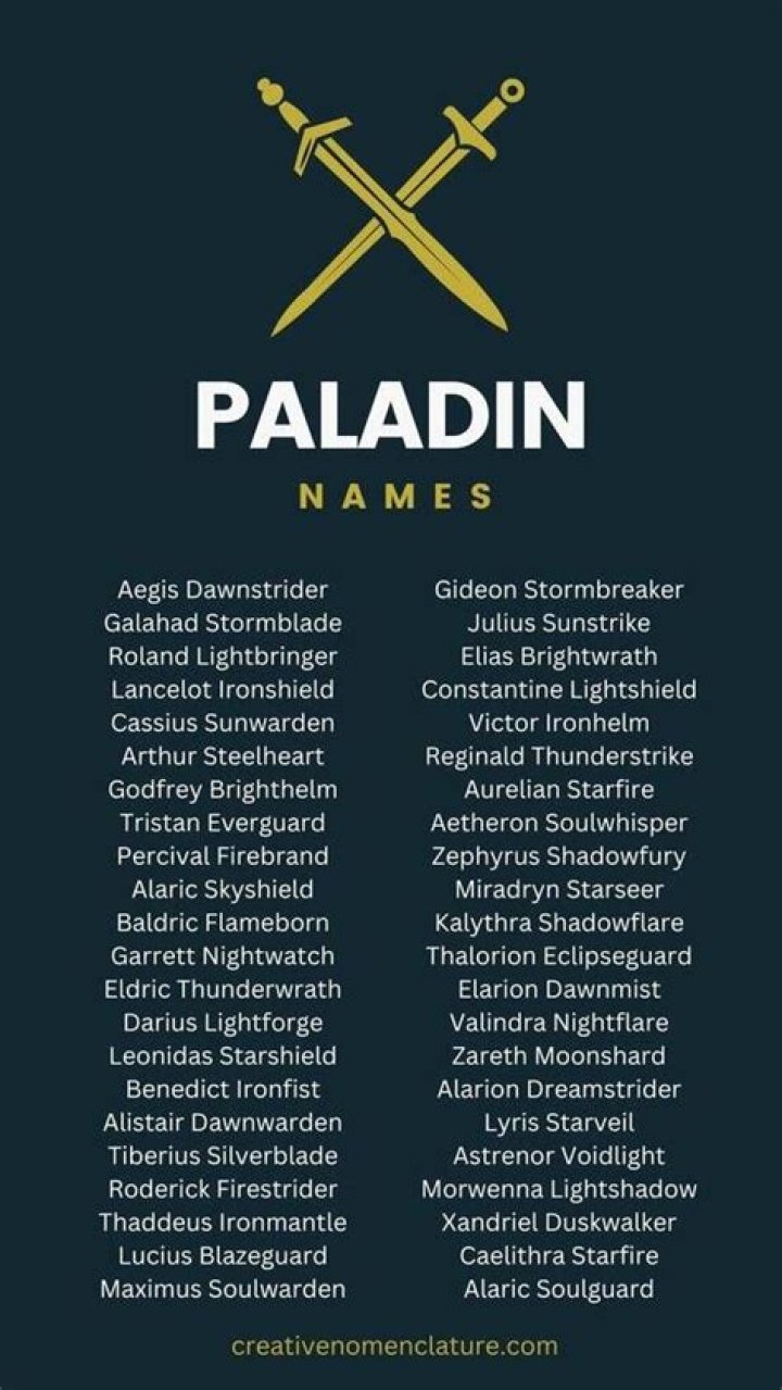Discover Unique Paladin Names for Your Fantasy Adventures