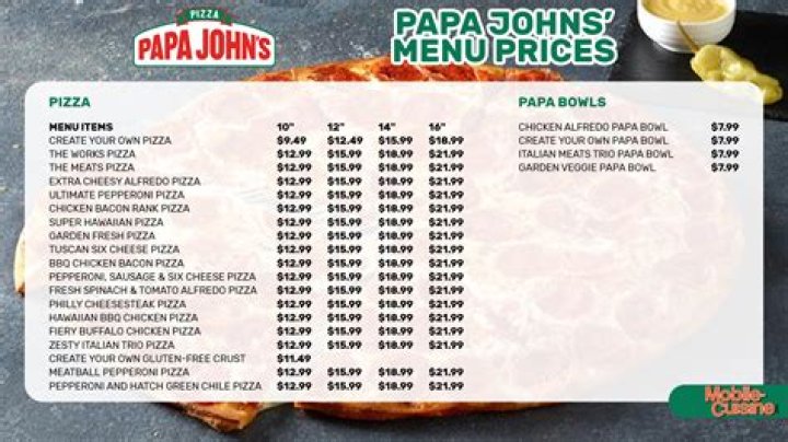 Papa Rocks Pizza Menu: A Comprehensive Guide to Indulging in Flavorful Delights