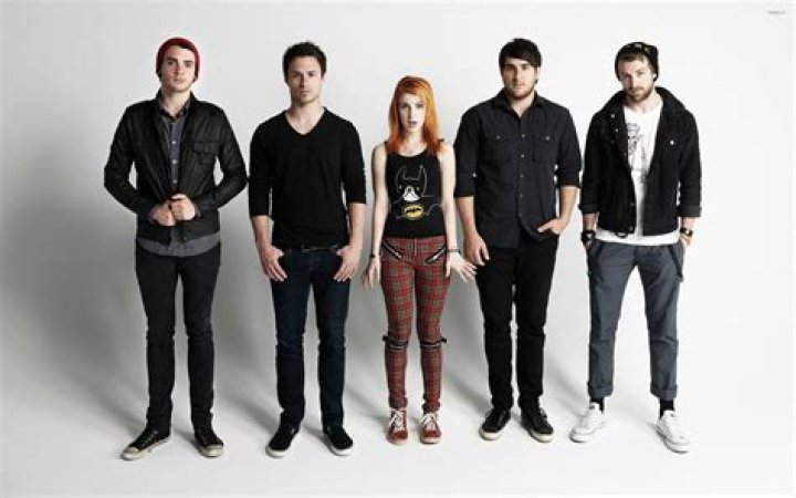 Paramore Band Members: A Comprehensive Look at the Iconic Rock Group