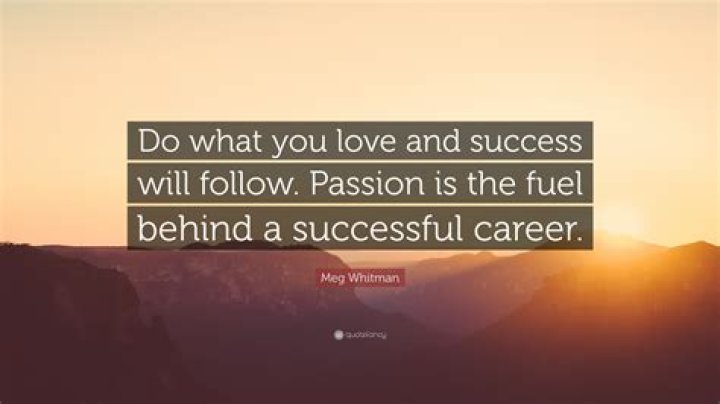 Passion Career Quotes: Ignite Your Drive and Achieve Success