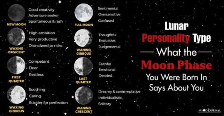 Exploring the Depths of Personality Moon: Your Ultimate Guide