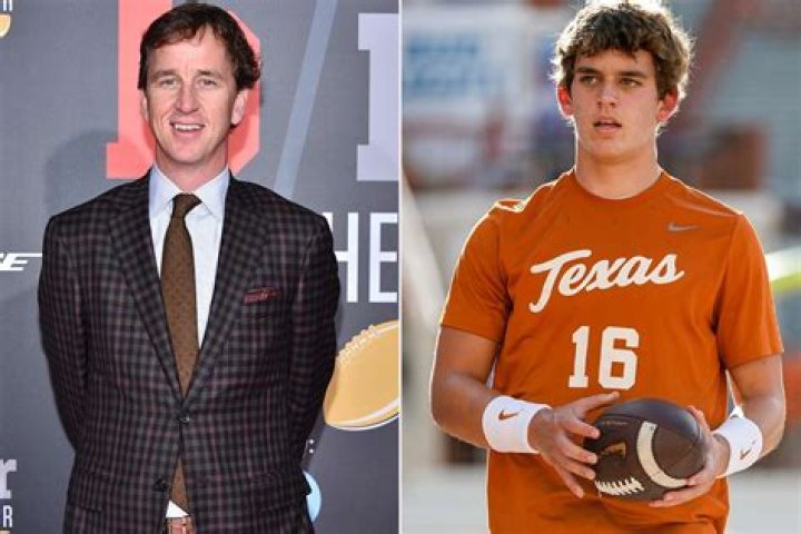 Peyton Manning's Brothers Name: A Comprehensive Guide to the Manning Football Legacy