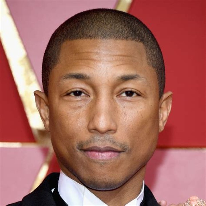 Discover the Real Name of Pharrell Williams: A Comprehensive Guide