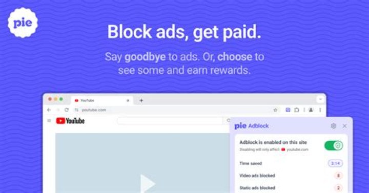 Pie Adblocker: Your Ultimate Solution for a Seamless Browsing Experience