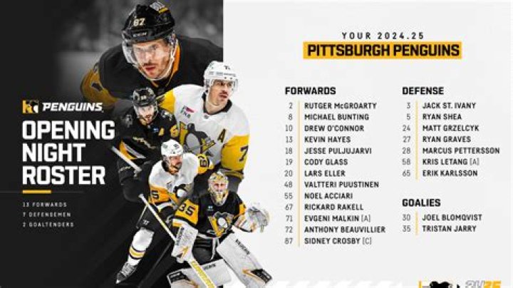 Pittsburgh Hockey Roster: A Comprehensive Guide to the Team's Current Lineup