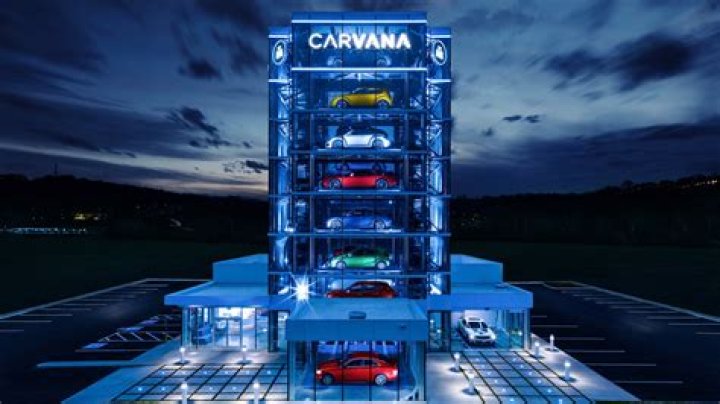 Discover Amazing Places Like Carvana: Your Ultimate Guide
